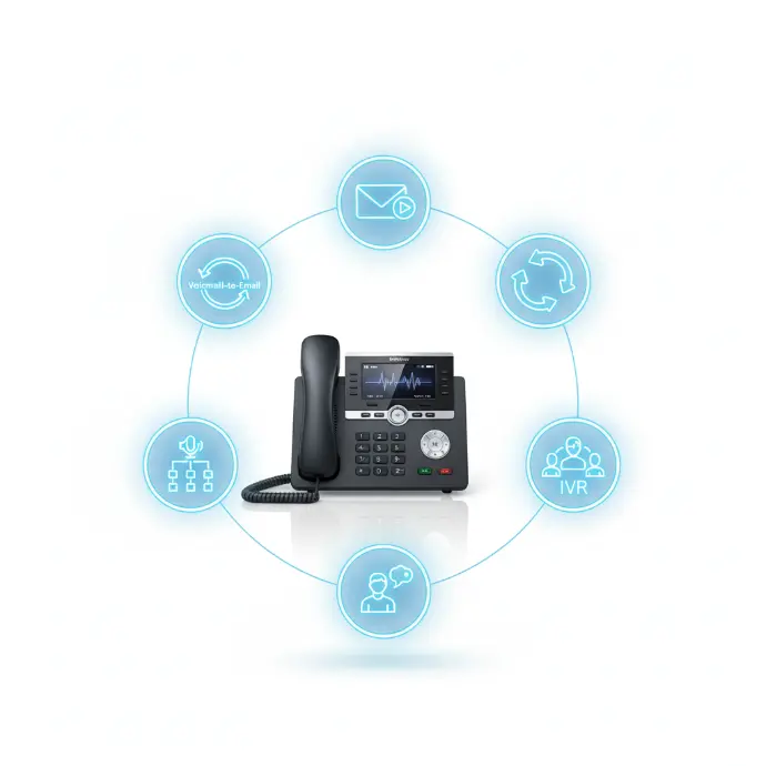 Solution VoIP cloud - standard téléphonique virtuel et évolutif