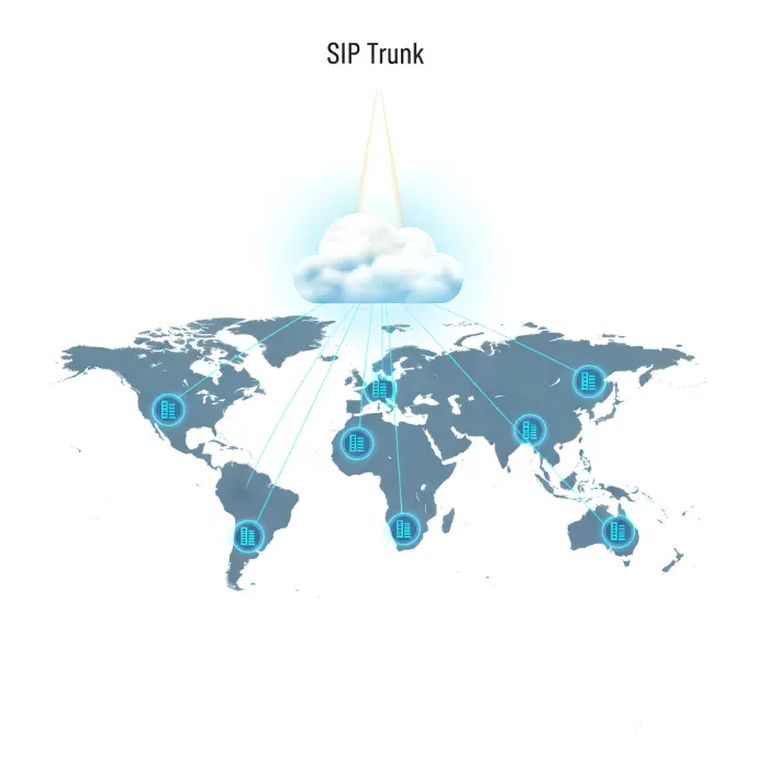 Trunk SIP haute disponibilité - redondance et failover automatique