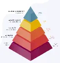 pyramide_ux-3.webp