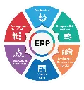 ERP-e1516375101927.webp