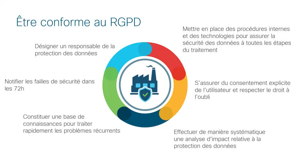 RGPD01-1024x535.webp