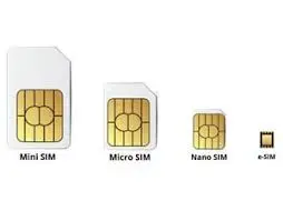Carte SIM 