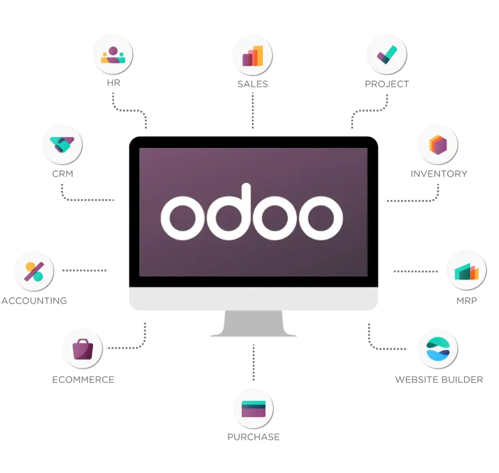 ⚙️ Odoo Enterprise - 50 utilisateurs