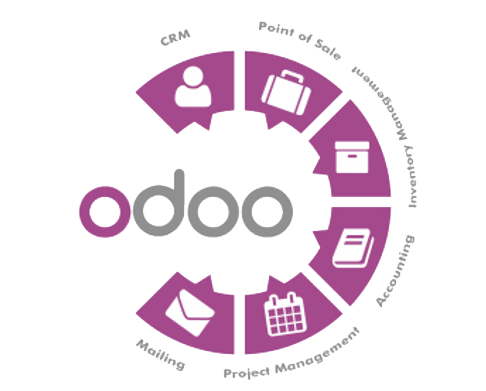 🏭 Module Facturation Odoo