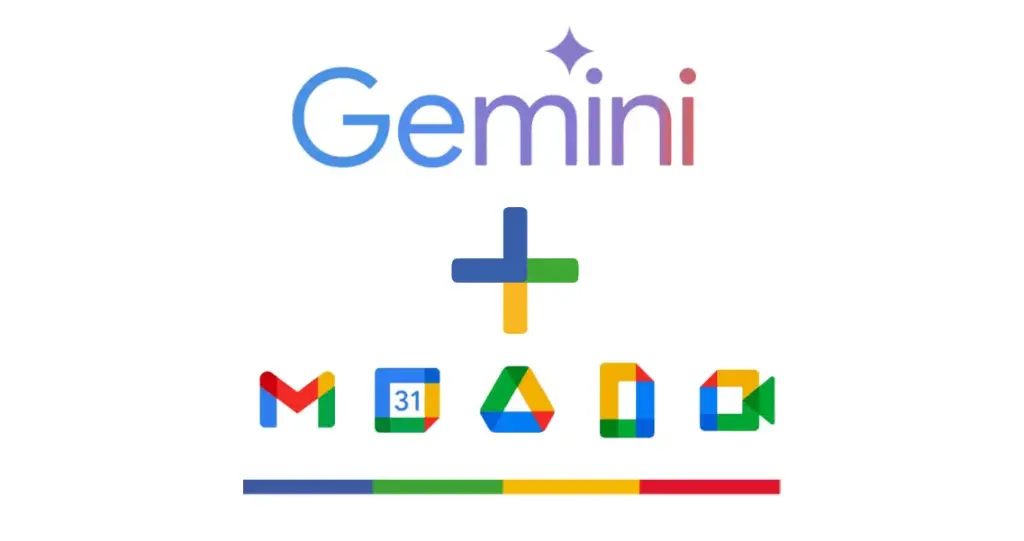 🤖 Google Gemini Business - Par utilisateur/mois