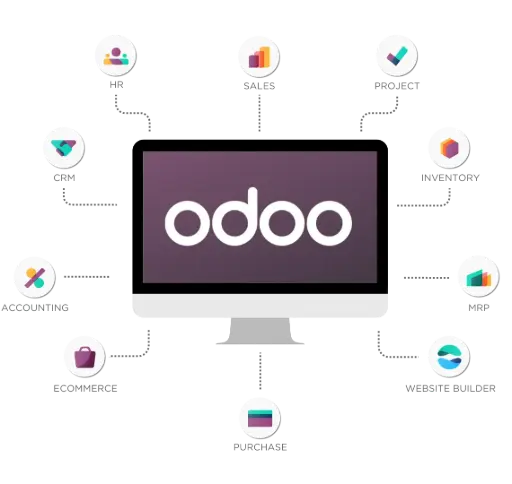 ⚙️ Odoo Enterprise - Illimité